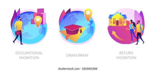 Students and employees emigration metaphors. Occupational and educational migration, drain brain, refugees forced return. Population mobility abstract concept vector illustration set.