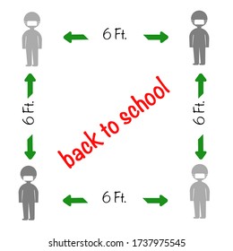 The students are going back to school which everyone must wear a mask and social distancing 6 feet. Covid-19 pandemic. New normal concept.