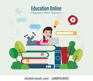 Students in learning process. Education online concept. Vector illustration
