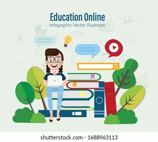 Estudiantes en proceso de aprendizaje. Concepto de educación en línea. Ilustración del vector