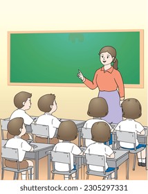 Students listen to teaches in the classroom.