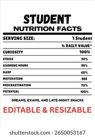Rótulo de informações nutricionais dos alunos, Informações nutricionais acadêmicas, Rótulo de nutrição do estudante	