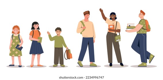 Students and pupils set. Boys and girls with bags and books. Education and training. Stickers for social networks and messengers. Cartoon flat vector illustrations isolated on white background