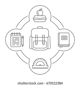 Student's school backpack contents linear icons set. Lunch box, textbook, ruler, notepad with pencil. Isolated vector illustrations