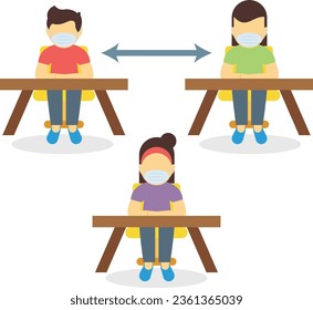 Students are sitting in class at social distance.