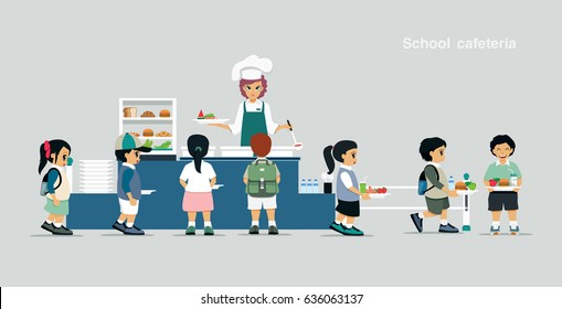 Students Stand In Line To Receive Food In The School Cafeteria.