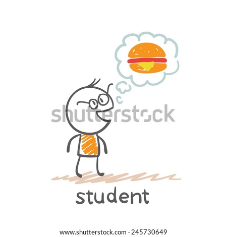 students to think about the hamburger illustration