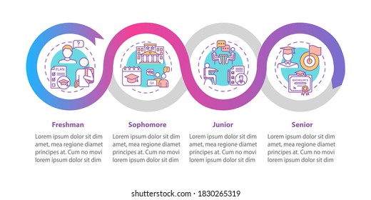 Students vector infographic template. University study years presentation design elements. Data visualization with 4 steps. Process timeline chart. Workflow layout with linear icons