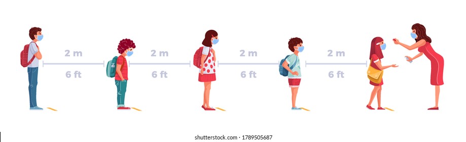 Students are waiting in line. The teacher measures the fever of the students. The teacher gives the students disinfectants. Back to school in pandemic times.