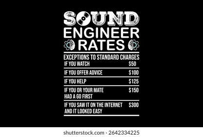 Studio Audio Engineer Rates Funny Sound Guy Tech