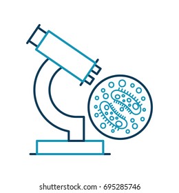 Study of bacteria with microscope