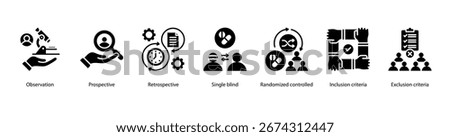 Study Design Approaches web banner featuring Observation, Prospective, Retrospective, Single Blind, Randomized Controlled, Inclusion Criteria, and Exclusion Criteria.