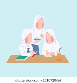 Study Group Of Indonesian Senior High School Students