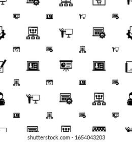 el patrón de iconos de estudio es transparente. Incluye entrenador editable, Presentación, Aprendizaje a Distancia, Entrenamiento en Línea, Profesor a Distancia, Iconos del Curso Interactivo. iconos de estudio para web y móvil.