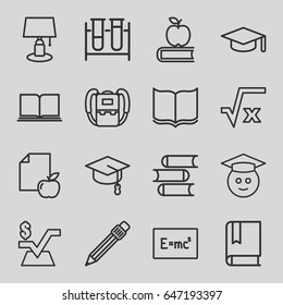 Study icons set. set of 16 study outline icons such as backpack, book, mathematical square, paper and apple, test tube, pen, graduate emoji, graduation hat, square root