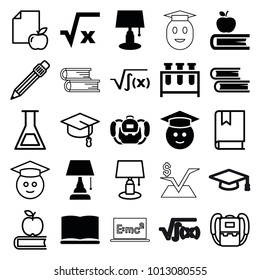 Study icons. set of 25 editable filled and outline study icons such as square root, table lamp, graduate emoji, book, backpack, apple on book, paper and apple, pen, test tube