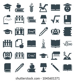 Study icons. set of 36 editable filled study icons such as backpack, book, mathematical square, graduation hat, square root, table lamp, apple on book, graduate emoji