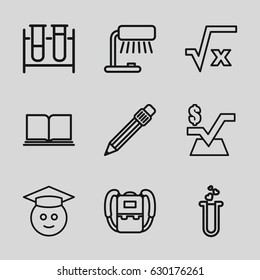 Study icons set. set of 9 study outline icons such as backpack, mathematical square, test tube, heart test tube, pen, graduate emoji, square root, table lamp