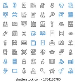 study icons set. Collection of study with open book, boy, shelf, loupe, books, flask, blackboard, audio guide, test tube, notebook, rucksack. Editable and scalable study icons.