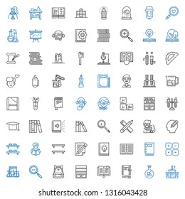 study icons set. Collection of study with school, flask, notebook, book, bookshelf, backpack, zoom out, maths, pencil, reading, professor, zoom in. Editable and scalable study icons.