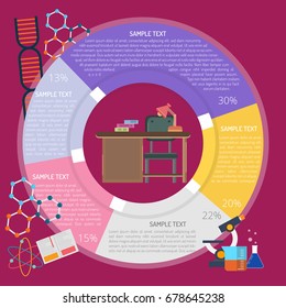 Study Infographic