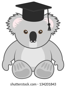 Study koala