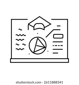 study math science education line icon vector. study math science education sign. isolated contour symbol black illustration