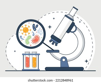 Study of microorganisms. Microscope with magnifying glass aimed at test tubes with substances. Biology and chemistry, experiments. Teaching and learning, science. Cartoon flat vector illustration