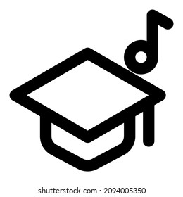 Study music for concentration and other musical studies