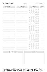 Study Planning Page, Planner Sheet A4 a comprehensive set of tools designed to streamline your academic journey