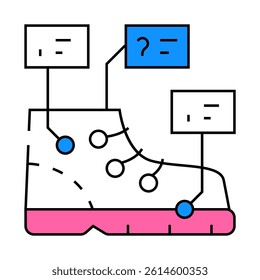 study of shoe production line icon vector. study of shoe production sign. isolated symbol illustration