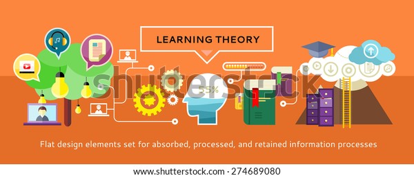 Study at the university, learning theory. Education with the teacher for all. Education icons on banner. Can be used for web banners, marketing and promotional materials, presentation templates 