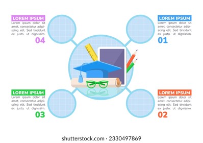 Studying for adults infographic chart design template. Uni course. Abstract vector infochart with blank copy spaces. Instructional graphics with 4 step sequence. Visual data presentation svg