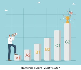 Studying american english, online courses in a language school, english proficiency levels, a man stands at the lower level A1 and looks through binoculars at future brilliant knowledge of a language.