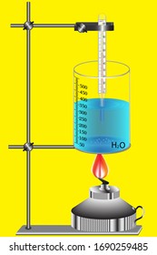 Studying the theme of thermal phenomena, the water heats up on fire - receives the amount of heat that is released during the combustion of fuel.