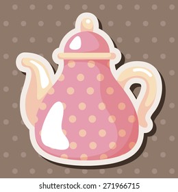 style bottle theme elements