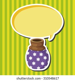 style bottle theme elements