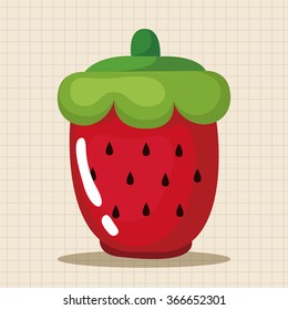 style bottle theme elements