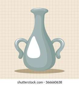 style bottle theme elements