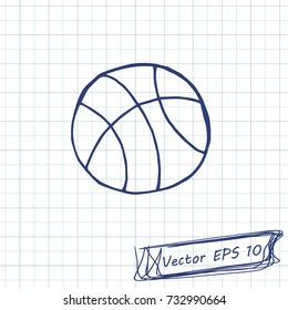 Style of children's drawing. Doodle drawing on a sheet of notebook. Basketball. Contour