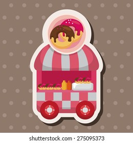 style dining car theme elements