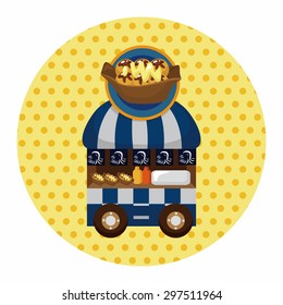 style dining car theme elements