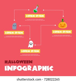 Style Halloween Infographic Design