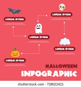 Style Halloween Infographic Design