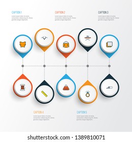 Style icons colored line set with bobbin, cropped top, winter hat and other beanie elements. Isolated vector illustration style icons.