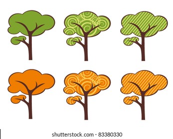 style trees