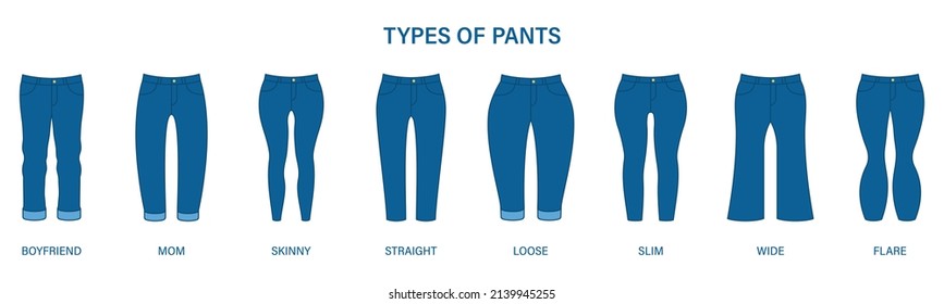 Style of Woman Pants. Trendy Blue Women Trousers Type. Skinny, Boyfriend, Loose, Slim, Straight, Mom, Flare, Wide Jeans Pictogram. Fashion Pants. Isolated Vector Illustration.