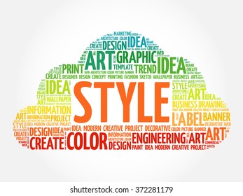 STYLE word cloud, creative business concept background