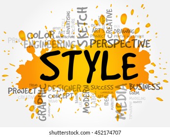 STYLE word cloud, creative business concept background