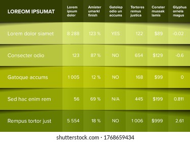 Styled Data Table Template - Green Version